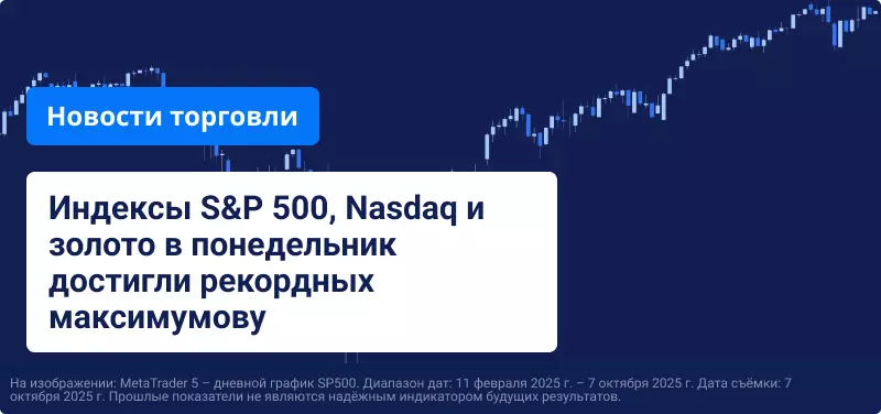 Акции AMD выросли на 24% после подписания сделки OpenAI