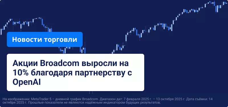 Американские акции восстановились в понедельник после пятничных потерь