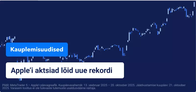 Wall Street sulgus oluliste tuluaruannete avaldamise eel tõusuga