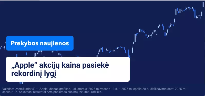 Volstrytas uždarė aukščiau prieš svarbias pelno ataskaitas