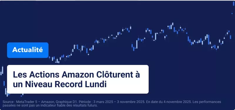 L'Incertitude Concernant la Réduction des Taux Pousse le Dollar US à un Sommet de 3 Mois