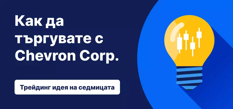 Как да търгувате акциита на Chevron след резултатите за Q3 2025