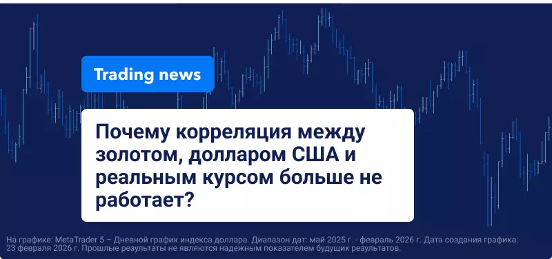 Золото против реальных ставок против доллара США – Почему исторические закономерности больше не работают сегодня