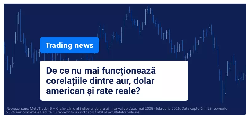 Aur vs. Rate Reale vs. Dolar – De Ce Modelele Istorice Nu Mai Funcționează Astăzi