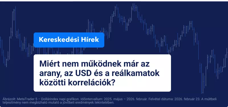 Arany kontra reálkamatok kontra USD – Miért nem működnek már a történelmi minták napjainkban?
