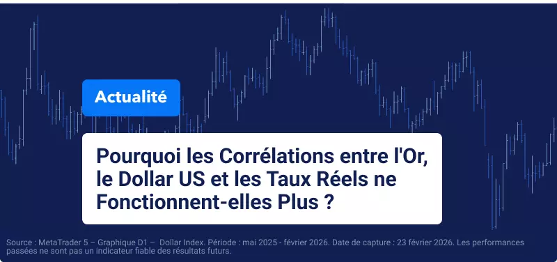 Or vs Taux Réels vs USD – Pourquoi les Corrélations Historiques ne Fonctionnent Plus Aujourd'hui