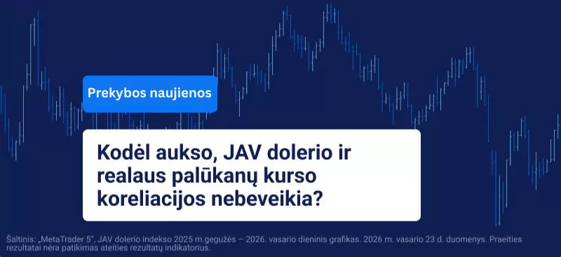 Auksas prieš realiąsias palūkanų normas prieš USD – Kodėl istoriniai modeliai šiandien nebeveikia