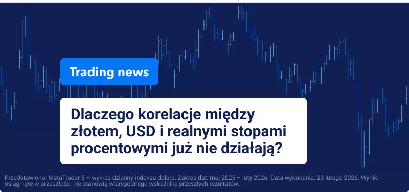 Złoto a realne stopy procentowe a dolar – Dlaczego historyczne zależności dziś już nie funkcjonują