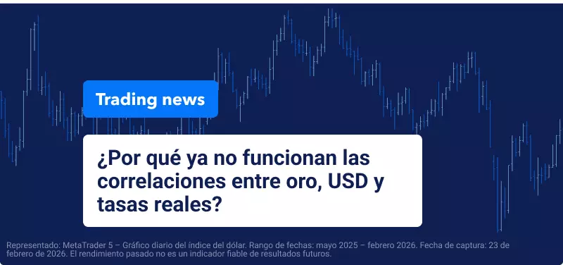 Oro vs tasas reales vs USD – por qué los patrones históricos ya no funcionan hoy