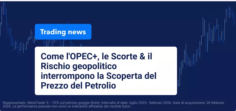 Il Trading di Petrolio greggio sotto il Controllo politico dell'Offerta: Come OPEC+, le Scorte e il Rischio geopolitico interrompono la normale Scoperta dei Prezzi del petrolio
