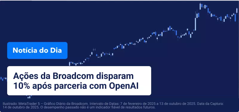 Gráfico da Broadcom num fundo azul, com texto sobreposto: "Ações da Broadcom Disparam 10% com Parceria OpenAI".