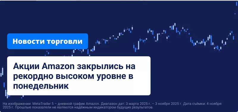 Синий график цен Amazon с наложенным текстом «Акции Amazon закрылись на рекордно высоком уровне в понедельник».