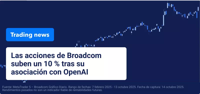 Gráfico de Broadcom sobre un fondo azul, con el texto superpuesto: «Las acciones de Broadcom suben un 10 % por la asociación con OpenAI».