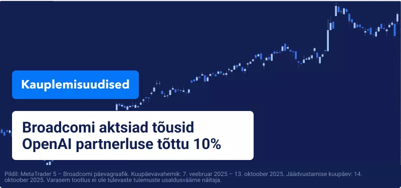 Broadcomi graafik sinisel taustal, pealdisel on tekst: "Broadcomi aktsiad tõusid OpenAI partnerluse tõttu 10%".