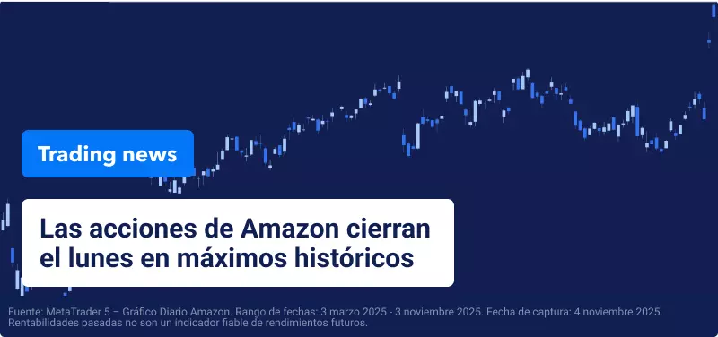 Gráfico de precios de Amazon en azul con texto superpuesto que dice «Las acciones de Amazon cierran en máximos históricos el lunes».