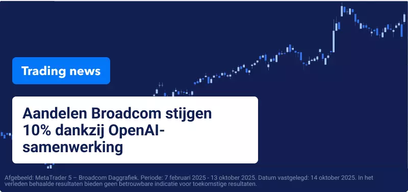 Blauwe achtergrond met een candlestick-handelsgrafiek en de tekst:"Aandelen Broadcom stijgen 10% dankzij OpenAI-samenwerking"