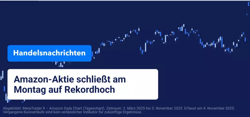 Trading News: Amazon-Aktie erreicht am Montag ein neues Rekordhoch laut MetaTrader 5-Tageschart (Zeitraum: März–November 2025).