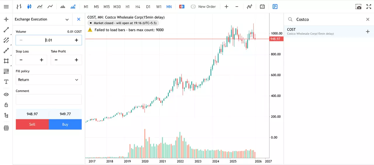 Costco's Monthly Share Price Chart from Admirals Group MT5 WebTrader.