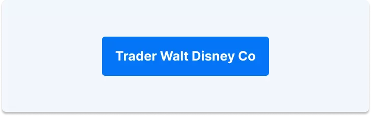 Trader l'action Walt Disney Co.