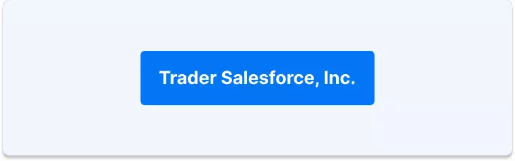 Trader l'action Salesforce