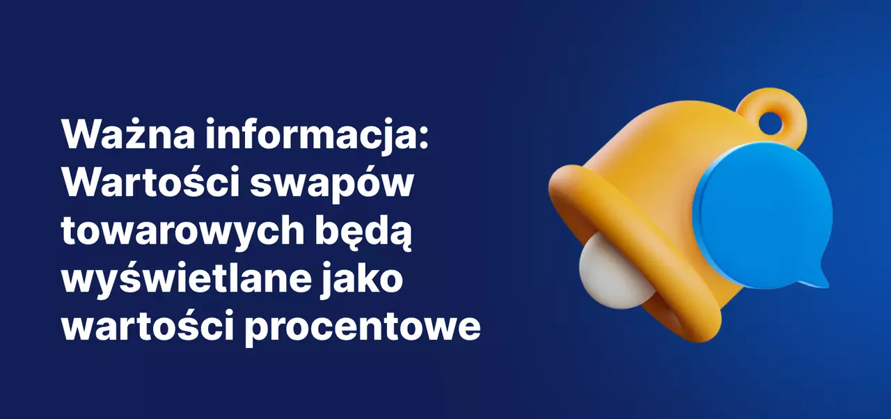 Wartości swapów towarowych