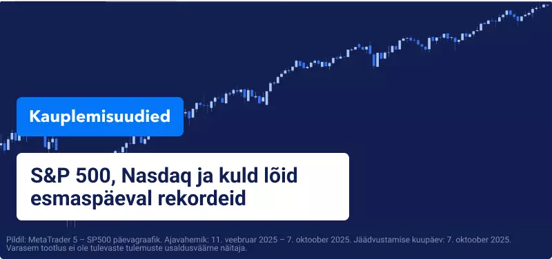 Kauplemisgraafik sinisel taustal, tekstis on kirjas "S&P 500, Nasdaq ja kuld saavutasid esmaspäeval rekordtasemed".