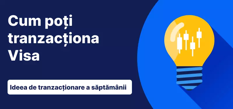 Idee de tranzacționare a săptămânii Visa