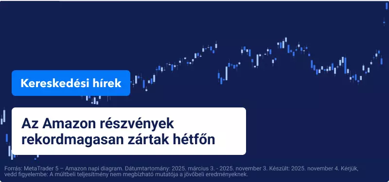 Rekordmagasságon az Amazon részvények