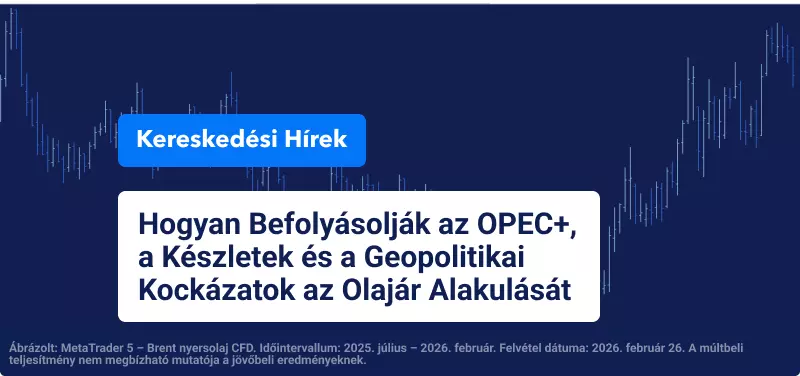 Brent nyersolaj CFD diagram, amelyre rá van illesztve a következő szöveg: „Hogyan bomlasztja meg az OPEC+, a készletek és a geopolitika az olajárképzést”.