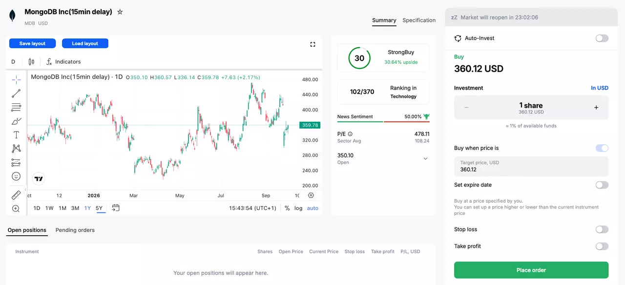 Trader MongoDB sur la plateforme Admirals.