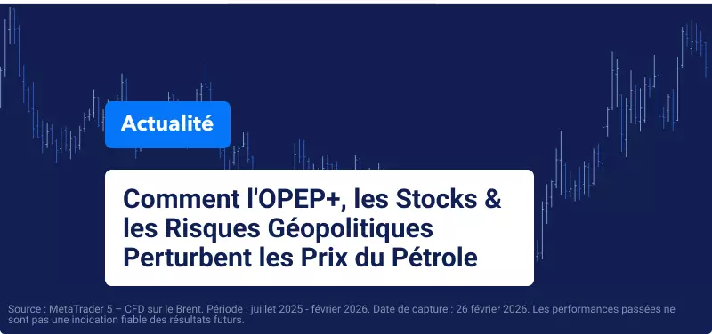 Graphique CFD du Brent Crude avec le texte superposé : « Comment l'OPEP+, les stocks et la géopolitique perturbent la découverte des prix du pétrole ».