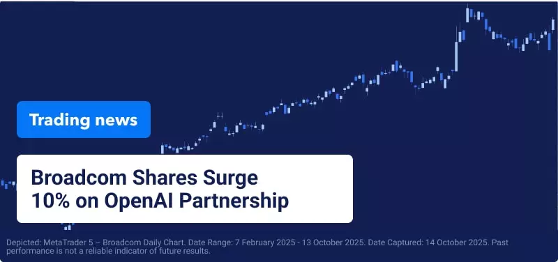 Broadcom chart on a blue background, overlaid text reads "Broadcom Shares Surge 10% on OpenAI Partnership".