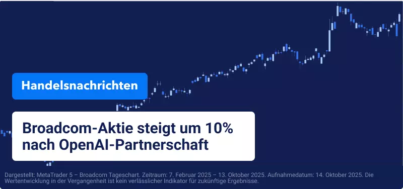Broadcom-Aktie steigt nach OpenAI-Partnerschaft um 10 Prozent – Chartanalyse bei Admirals