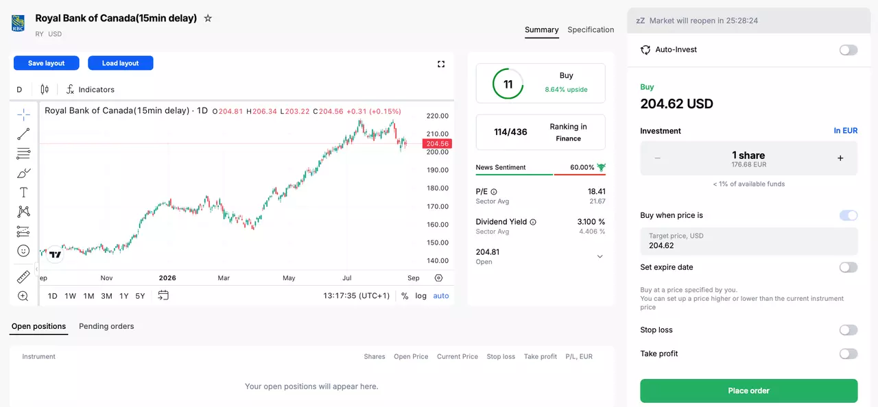 Trading Royal Bank of Canada in the Admirals Platform.