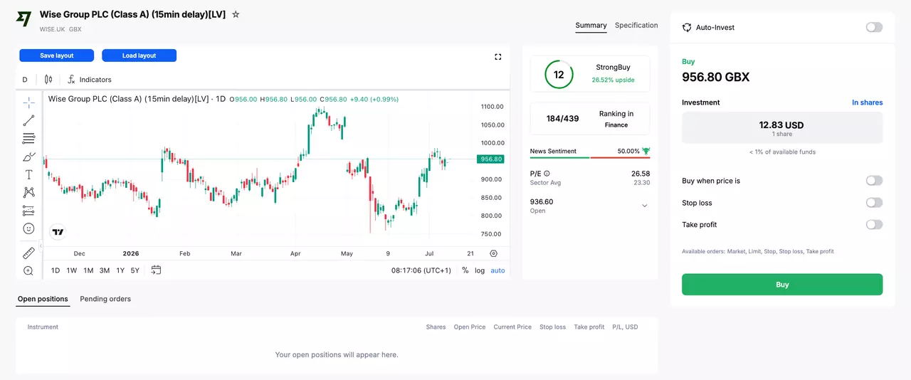 Trading Wise in the Admirals Platform.
