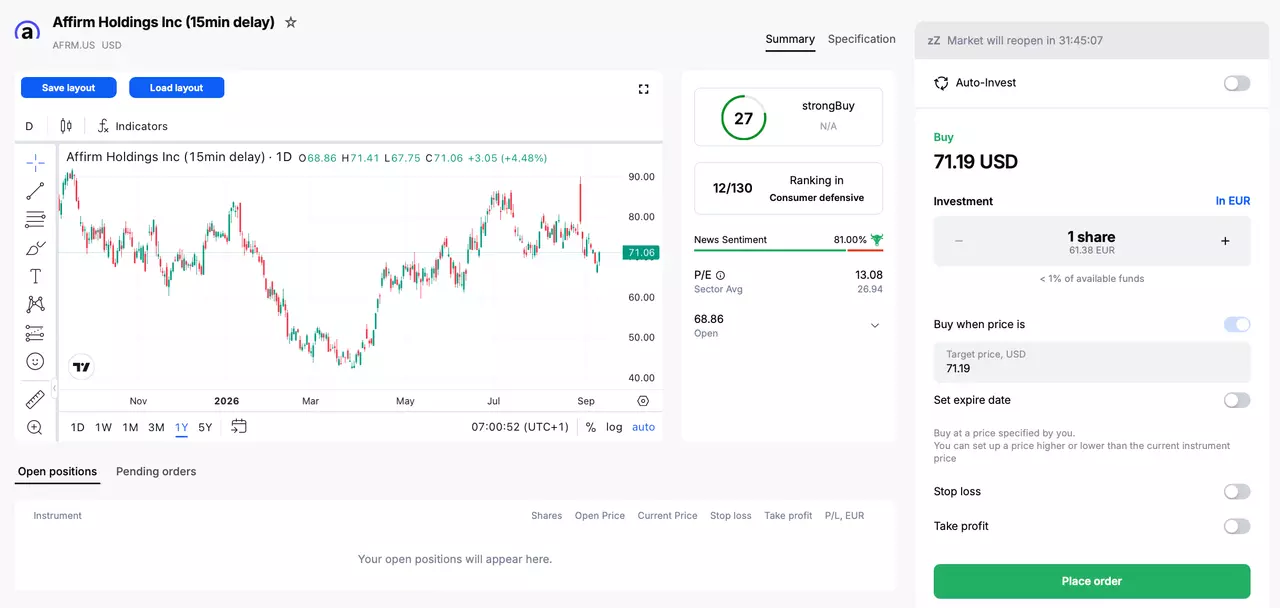 Trading Affirm Holdings in the Admirals Platform.