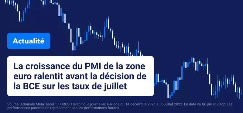 La Croissance du PMI de la Zone Euro en Baisse avant la Décision sur les Taux de la BCE en Juillet