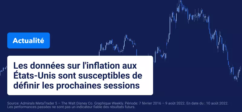 Les données sur l'inflation aux Etats-Unis sont susceptibles de définir les prochaines sessions