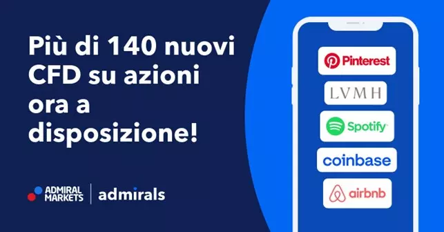 CFD su azioni