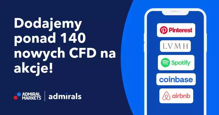 cfd na akcje