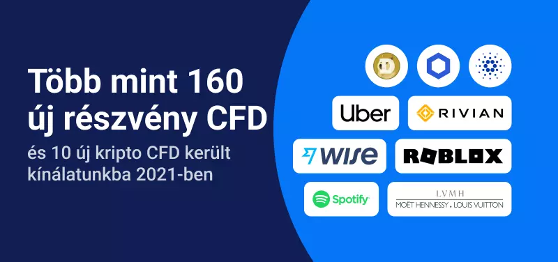 CFD