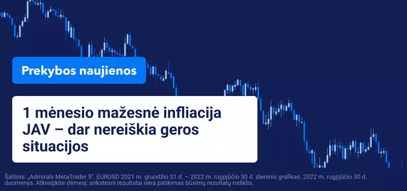 1 mėnesio mažesnė infliacija JAV – dar nereiškia geros situacijos 