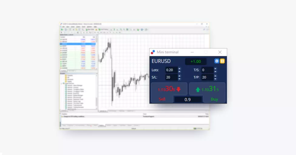 Spread Forex