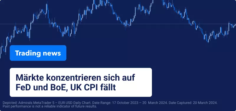 Märkte konzentrieren sich auf FeD und BoE, UK  CPI fällt