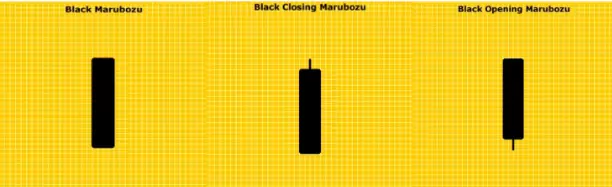 мечи marubozo