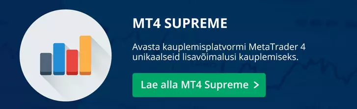 MetaTrader 4 Supreme