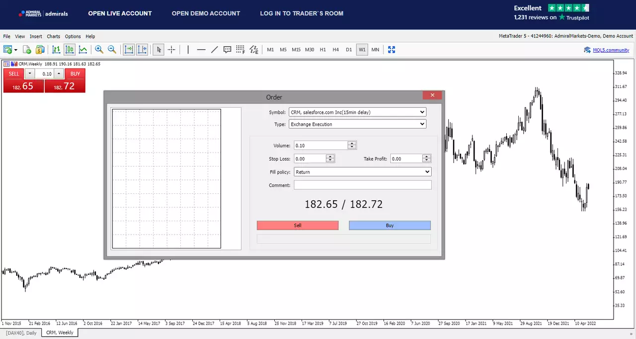 Ticket d'ordre pour le titre Salesforce sur la plateforme de trading MetaTrader Web