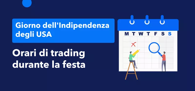 4th July Day 2022  Holiday Trading Schedule