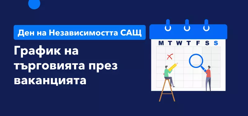 Графика на търговията в Деня на Независимостта в САЩ на 4 юли 2022