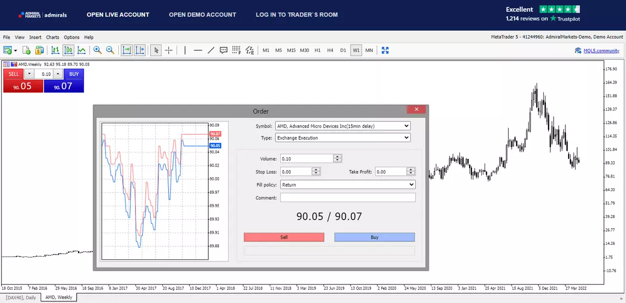 Ticket d'ordre sur l'action AMD